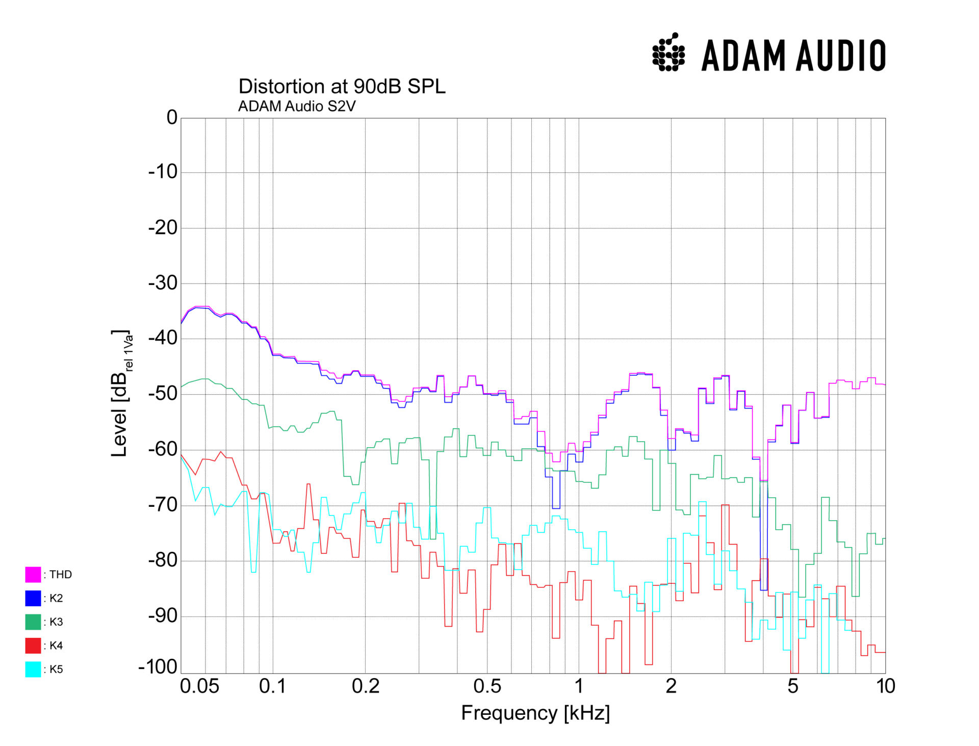 adam-audio-s2v-studio-monitor-THD-1920x1463.png